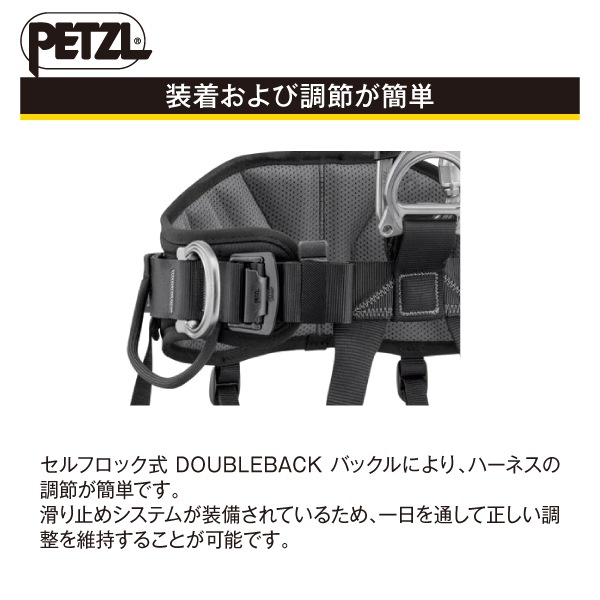 受発注】AVAO FAST アバオ ファスト国際バージョン（PETZL