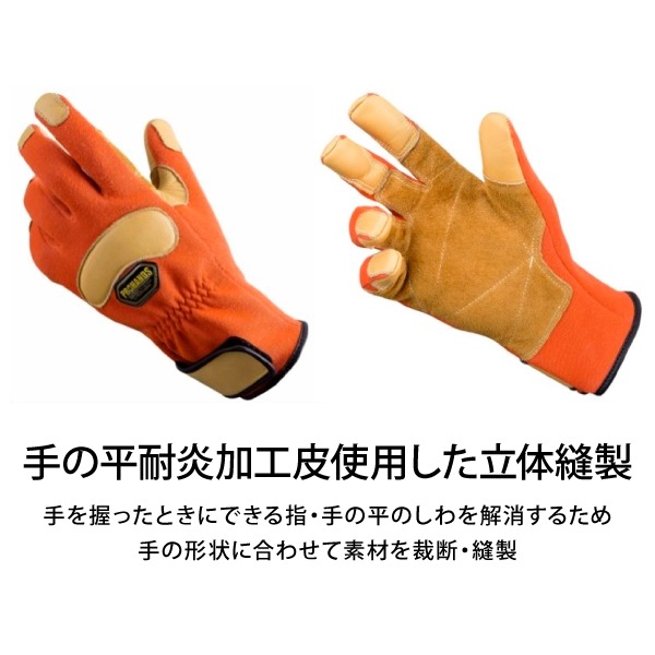 在庫限り】プロハンズ KC-272 ネイビー（S）｜すべての手袋・グローブ