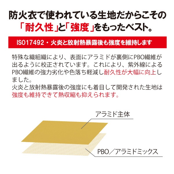 美品【セイバーズ】アラミドベスト アラミドベスト【RV-1】｜全てのベスト｜セイバーズ公式ECサイト