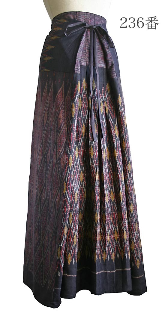 ������ɥ������륯������������