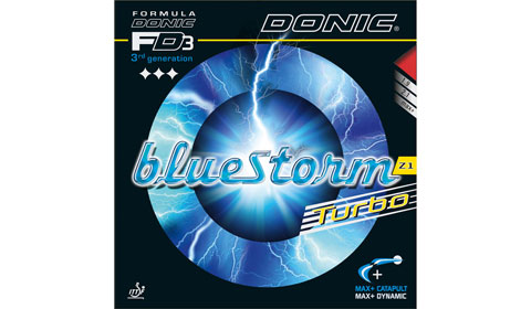 ブルーストームＺ１ターボ　