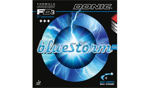 ブルーストームＺ２　