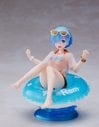 Re:Ϥ Aqua Float Girls ե奢 ڥȡ ȯѡ߸ʡ