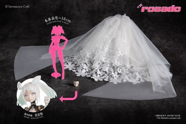 rosado Project 星花・ローズ用拡張パーツセット 1/10 完成品オプションパーツ【核誠治造 2027年8月入荷予定・予約】