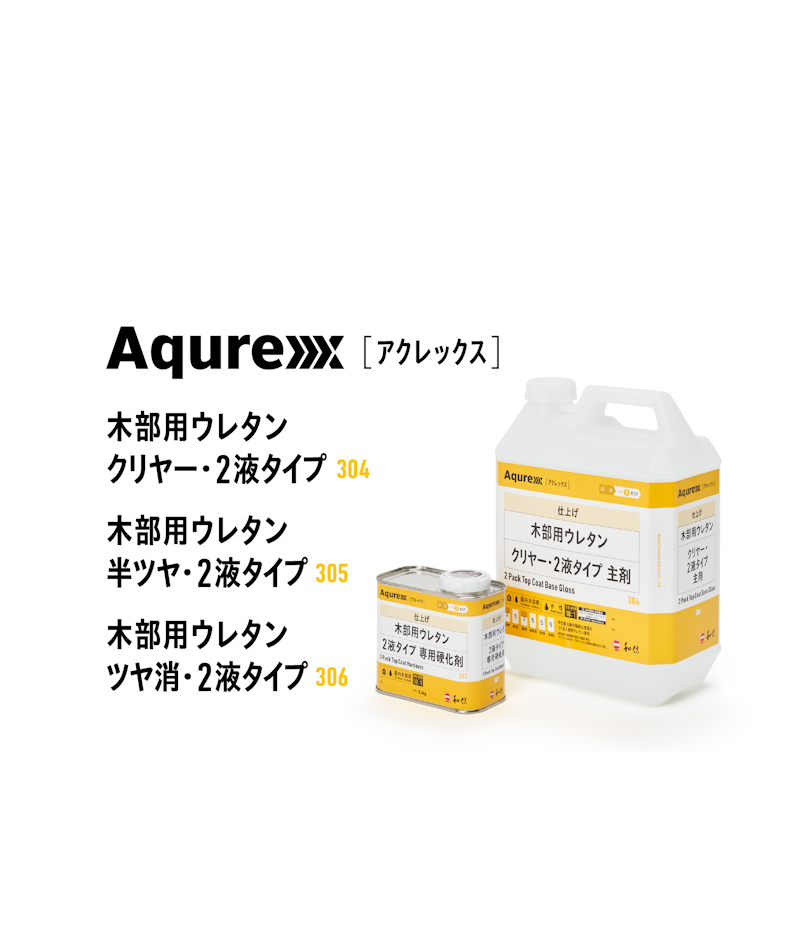 和信　Aqurex 木部用ウレタン クリヤー・2液タイプ / 半ツヤ・2液タイプ / ツヤ消・2液タイプ