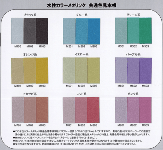 ＩＰ水性メタルコート　水性カラーメタリック