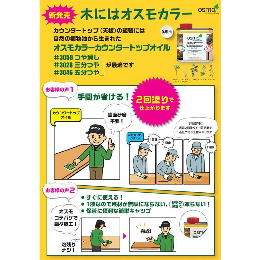 カウンタートップオイル