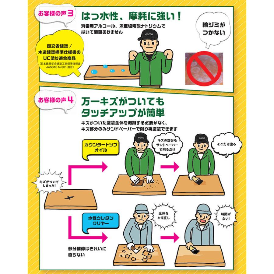 カウンタートップオイル