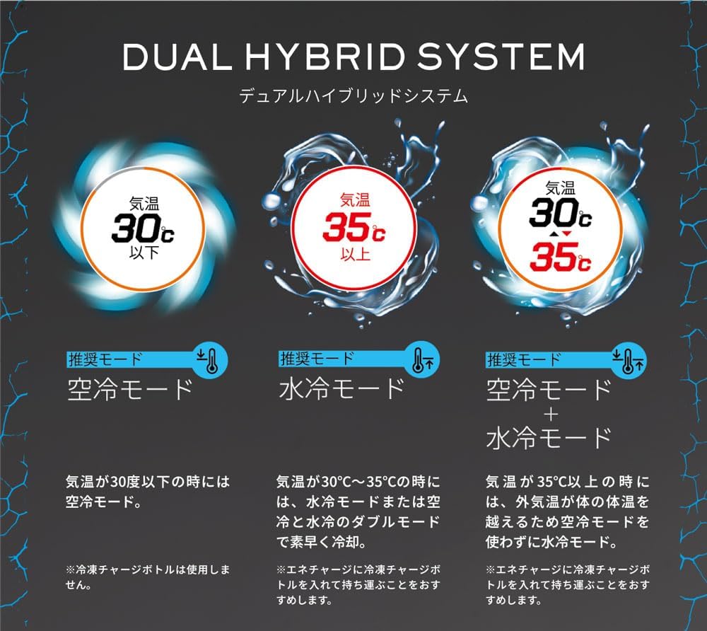 アイスマン HYBRID-PRO
