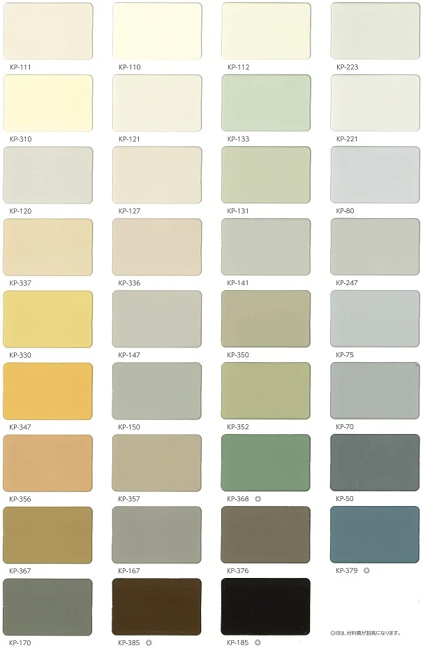 アレスノキテンコート | 関西ペイント | あなたの街のペイントSHOPサヤ