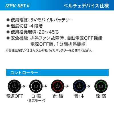I’ZペルチェベストSETⅢ ( I’Z FRONTIER )