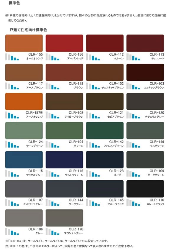 エスケー化研　クールタイト