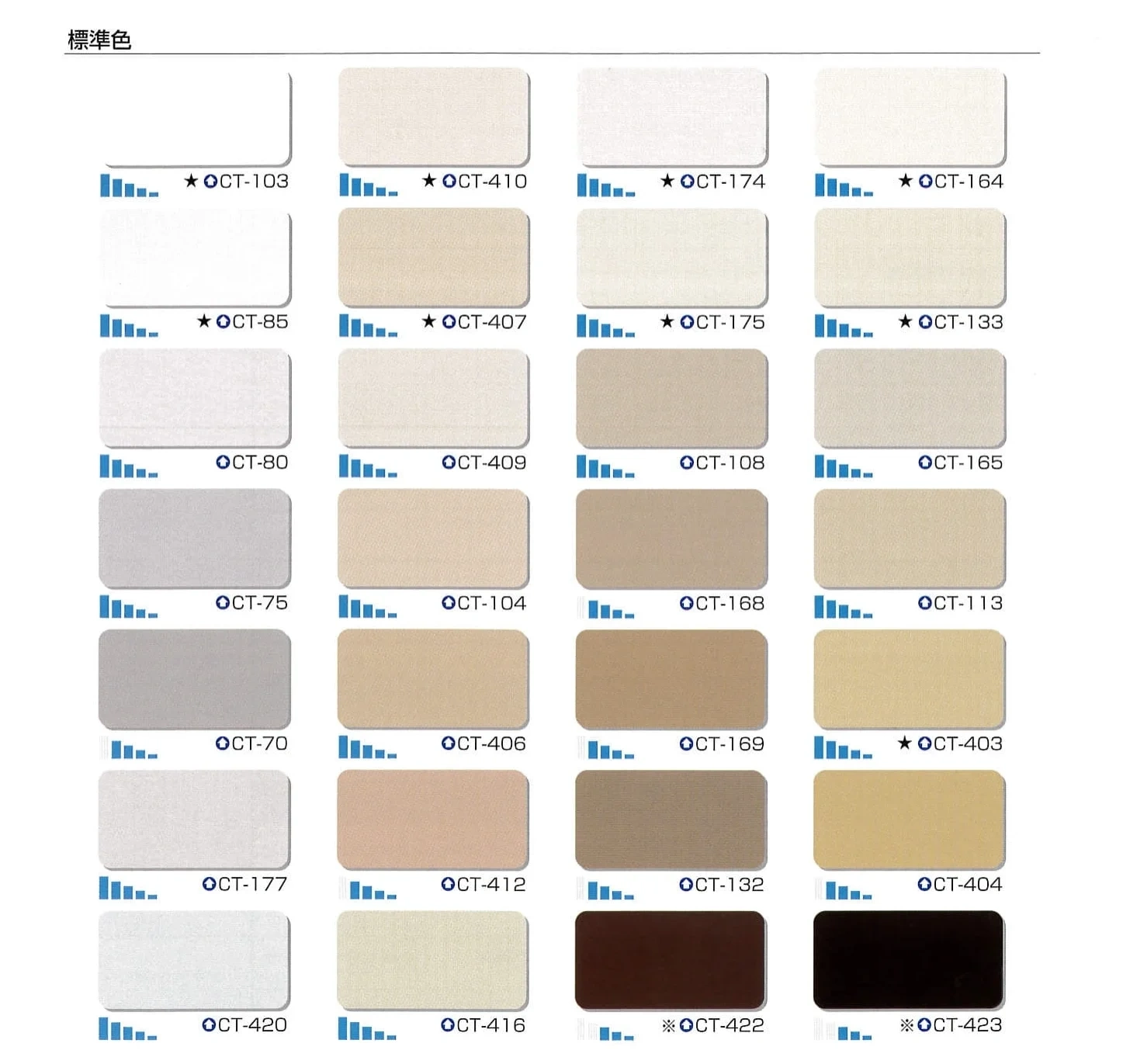 エスケー化研　クールテクトＦ