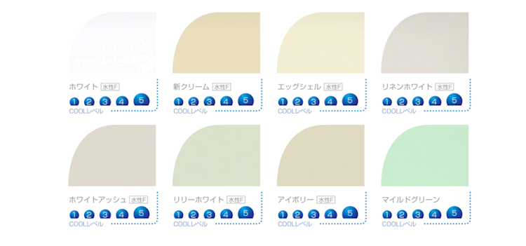 関西ペイント アレスクール1液Si