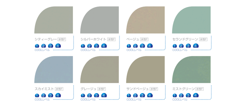 関西ペイント アレスクール1液Si