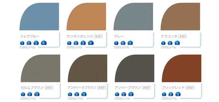 関西ペイント アレスクール1液Si