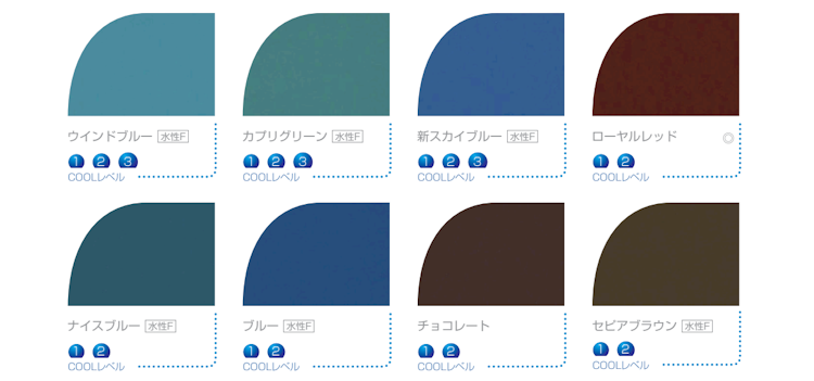 関西ペイント アレスクール1液Si