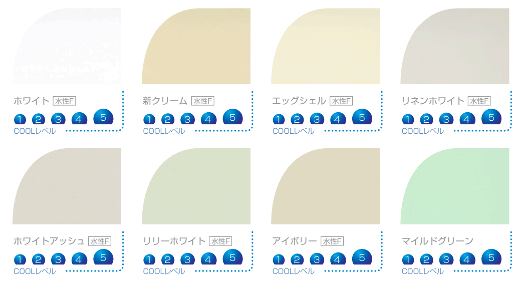 関西ペイント アレスクール2液Si