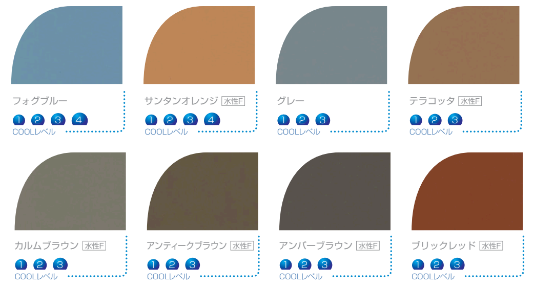 関西ペイント アレスクール2液Si