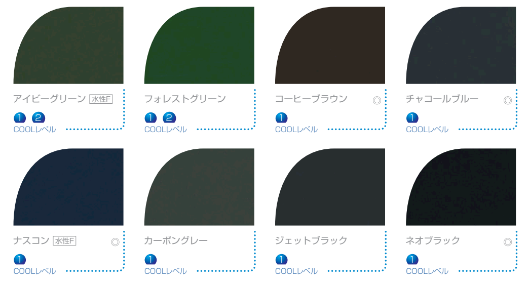 関西ペイント アレスクール2液Si