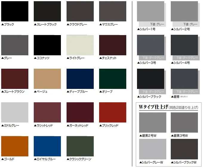 日本特殊塗料　水性ルーフセラ