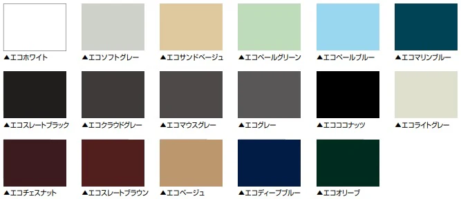 日本特殊塗料 水性ルーフセラ遮熱