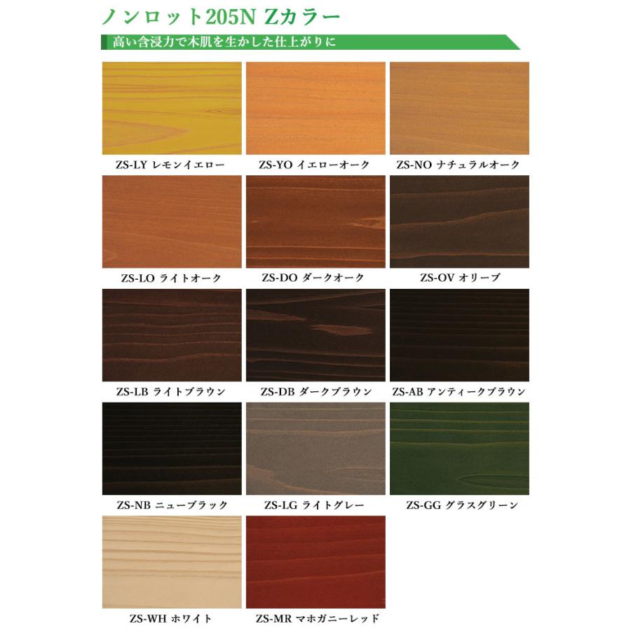 ノンロット205N Zカラーシリーズ