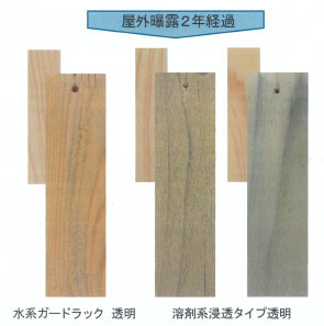 和信 ガード ラック 透明 / 水系WPステイン(木材保護塗料)