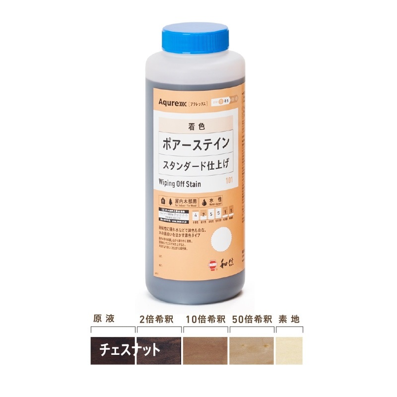 和信　Aqurex ポアーステイン