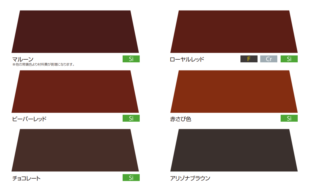 関西ペイント　スーパーフッソルーフペイント
