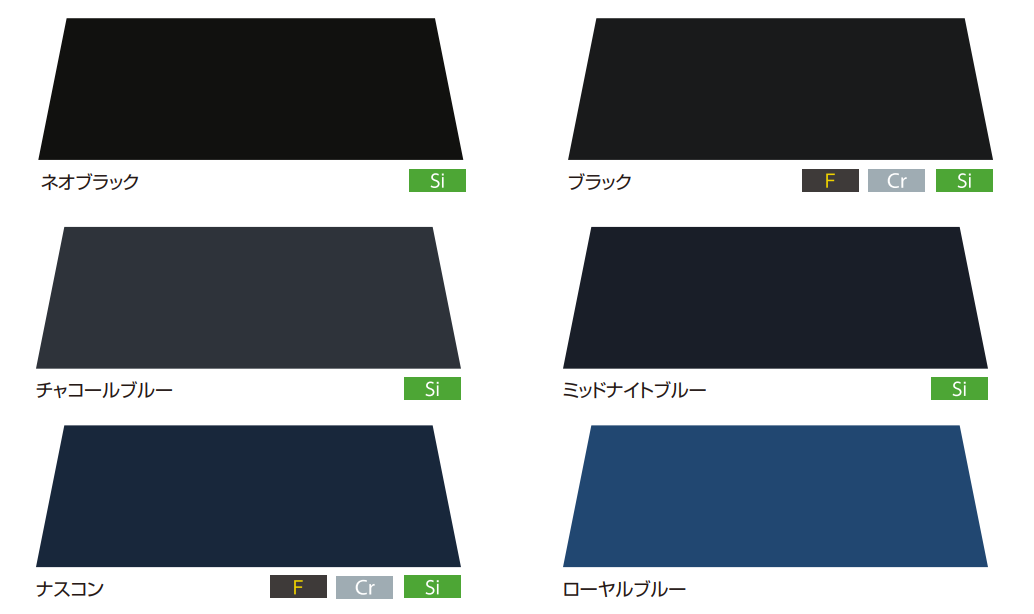 関西ペイント　スーパーフッソルーフペイント