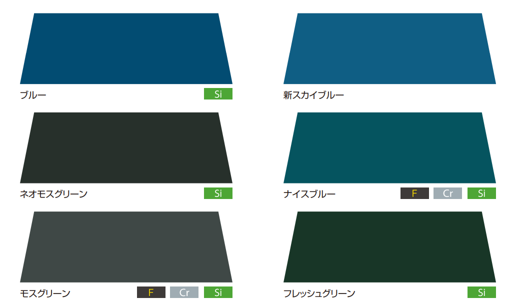 関西ペイント　スーパーフッソルーフペイント