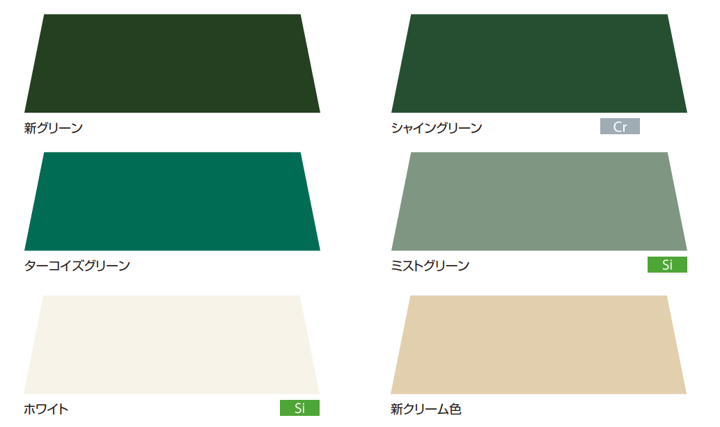 関西ペイント　スーパーフッソルーフペイント