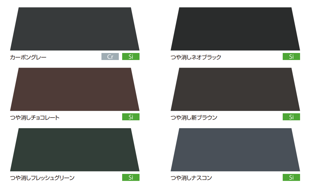 関西ペイント　スーパーフッソルーフペイント