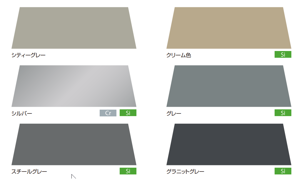 関西ペイント スーパーシリコンルーフペイント