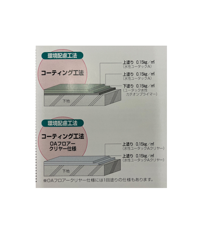 日本特殊塗料　水性ユータックＡ