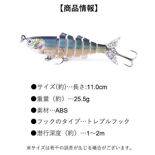 初心者必見】スイムベイトまとめうり 初心者必見】スイムベイトまとめ