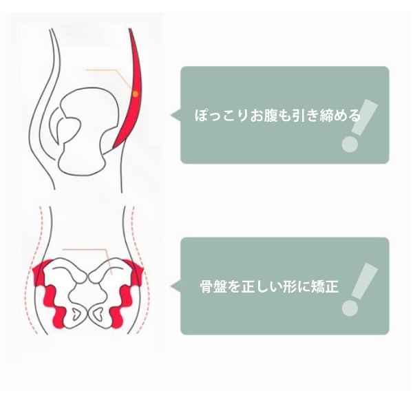 【セール】【即納】骨盤矯正ショーツ レディース シームレス 3D矯正 ヒップアップ効果 伸縮性 なめらか お腹引き締め 骨盤矯正 ハイウエスト お洒落 送料無料