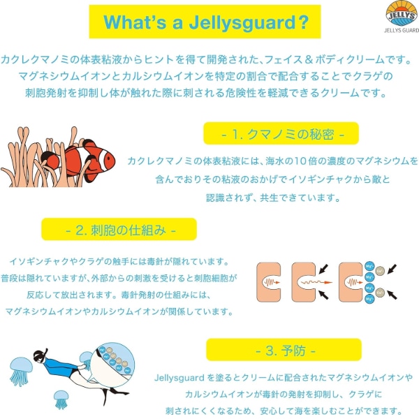 JELLYS GUARD ジェーリーズガード SUN SCREEN SPF50+ PA++++ クラゲ