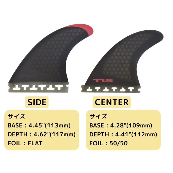 TLS ツールス　クアッドフィン4枚 T1 EN TYPE 定価¥12100 TLS ツールス クアッドフィン4枚 T1 EN TYPE 定価¥12100 TLS