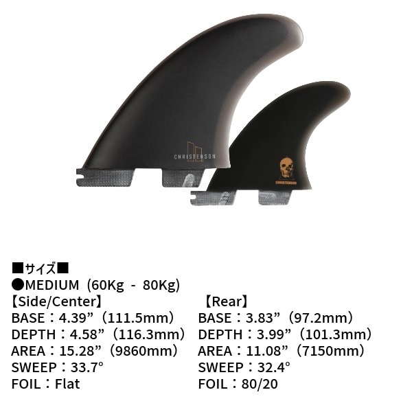 FCS2 エフシーエスツー CHRISTENSON TRI-QUAD PG FIN SET クリス