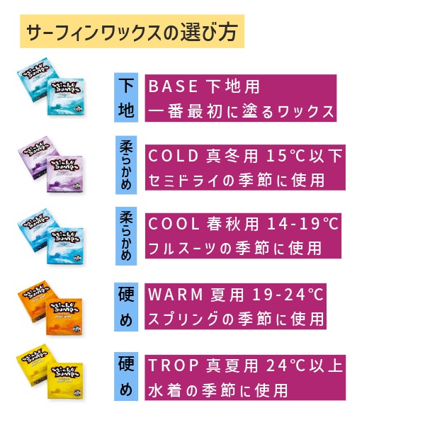 【超お得サーフィンワックス4ダース48個】 “MAGIC  WAX 楽天市場】楽天スーパーSALE 特別クーポン配布中！ 選べる