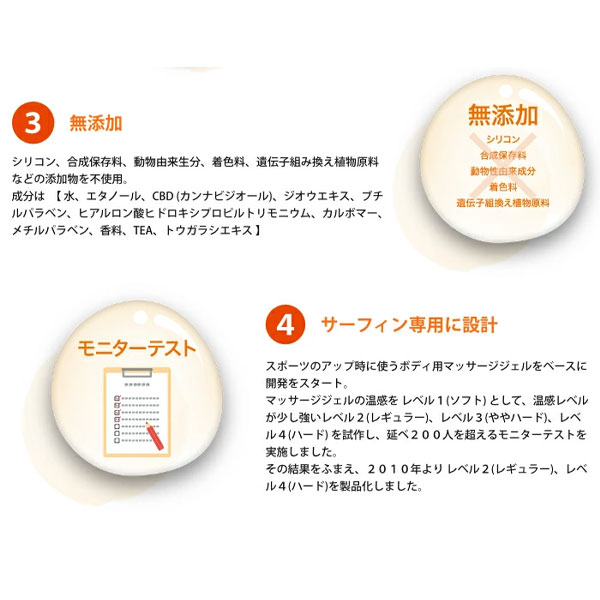 ホットジェルTK 120g×4本 Amazon.co.jp: ジェラルドホットジェル120g レギュラー/防寒用