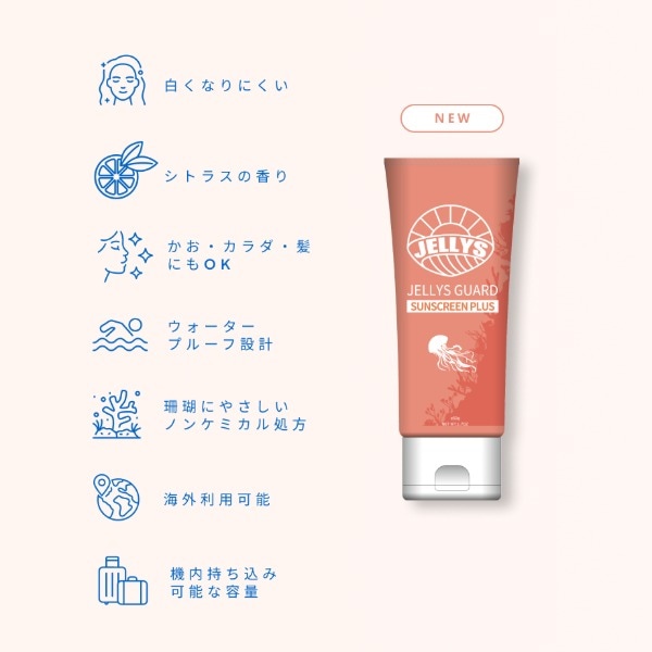 JELLYS GUARD ジェーリーズガード SUN SCREEN PLUS SPF50+ PA++++