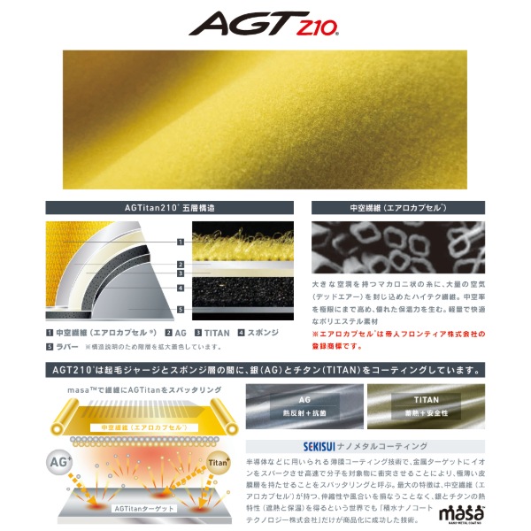 マジックサーフィングローブ　ロイヤル在庫処分品 今季モデル サーフィングローブ マジックロイヤル新品在庫処分一点のみ今季モデル