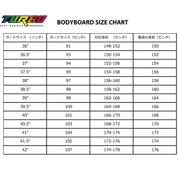 TURBO BODYBOARD ターボ ボディボード TURBO8 BIG FISH TAIL BFT