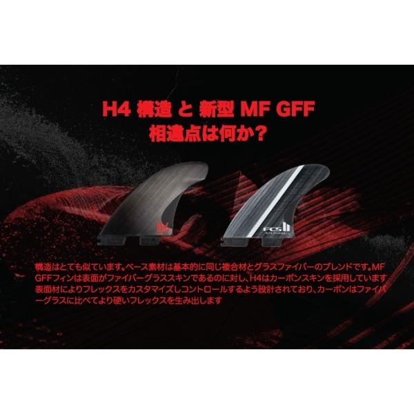 FCS2 エフシーエスツー Mick Fanning Fibre Fusion Tri Fin Set ミック