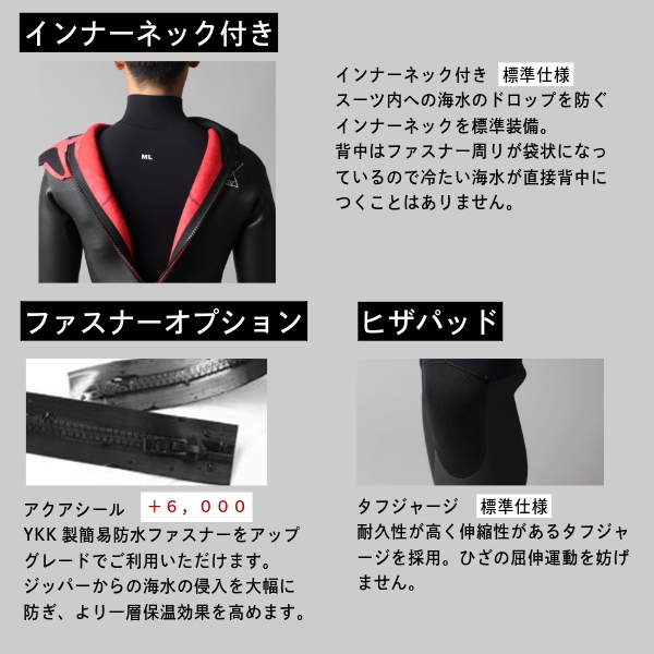 ウェットスーツ　ランティー　セミドライ　5㎜　ML バックジップ 最新モデル ド定番セミドライ 日本製 セミドライウェットスーツ
