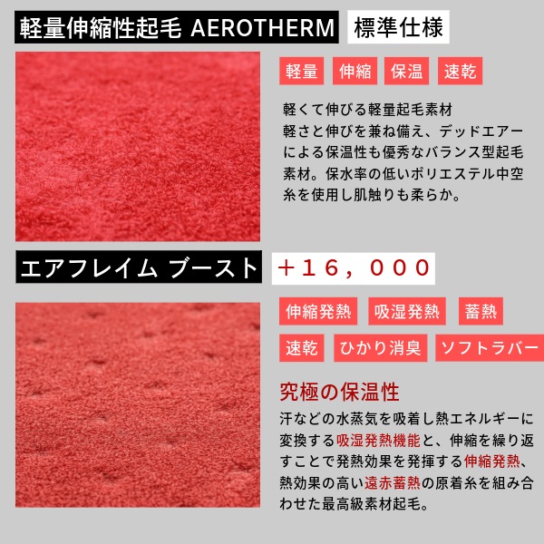 日本製 フルオーダー セミドライ バックジップ TEMPERANCE