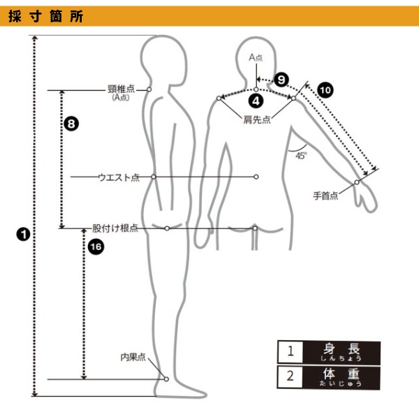 日本製 フルオーダー セミドライ クラシックモデル バックジップ